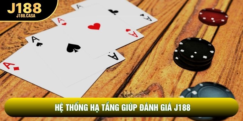 Hệ thống hạ tầng giúp đánh giá J188