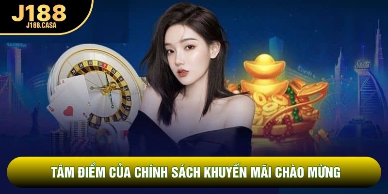 Tâm điểm của chính sách khuyến mãi chào mừng
