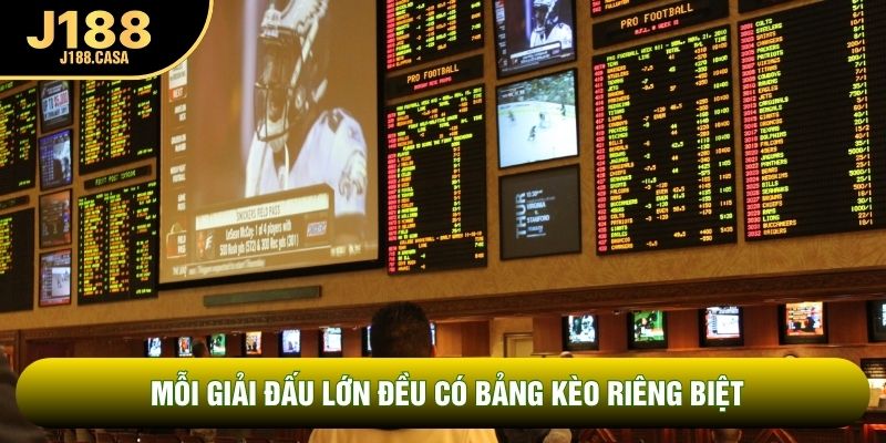 Mỗi giải đấu lớn đều có bảng kèo riêng biệt Mỗi giải đấu lớn đều có bảng kèo riêng biệt